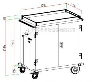 無(wú)菌物品運(yùn)送車、回收車、下送車、電動(dòng)運(yùn)送車、密封車設(shè)計(jì)圖